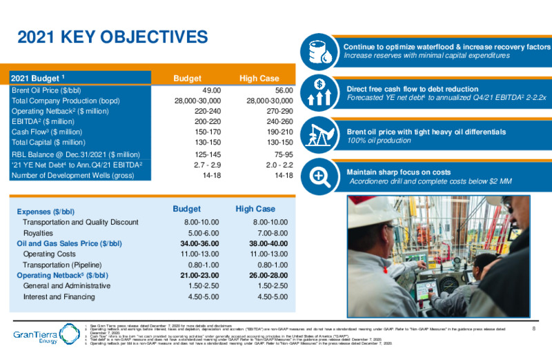 February 2021 Investor Presentation – Gran Tierra Energy, Inc. – slide 6