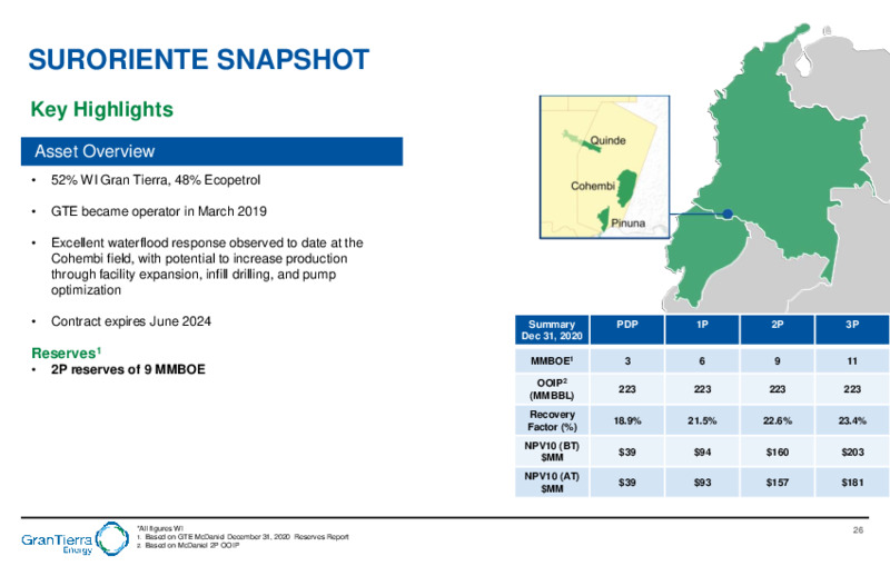 February 2021 Investor Presentation – Gran Tierra Energy, Inc. – slide 24