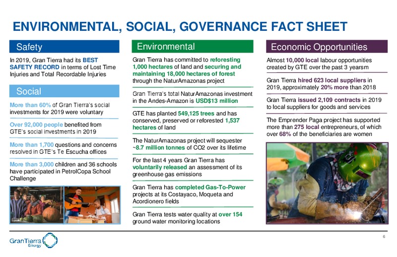 February 2020 Investor Presentation – Gran Tierra Energy, Inc. – slide 5