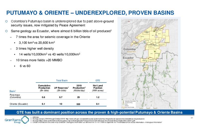 February 2020 Investor Presentation – Gran Tierra Energy, Inc. – slide 40