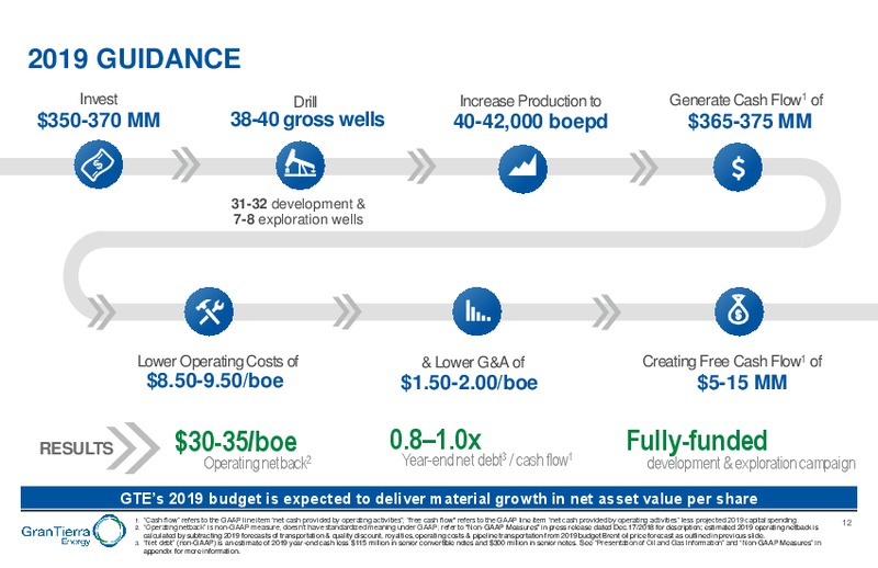 February 2019 Corporate Presentation – Gran Tierra Energy, Inc. – slide 11