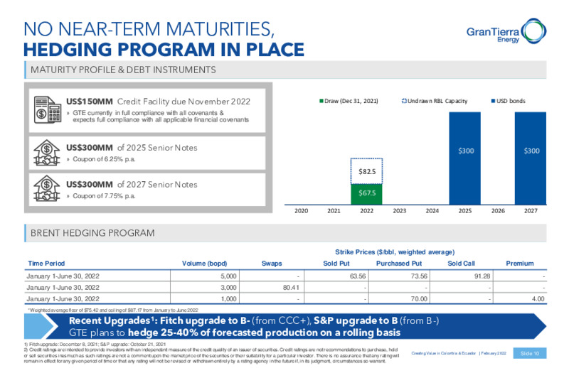 February 2022 Presentation – Gran Tierra Energy, Inc. – slide 9
