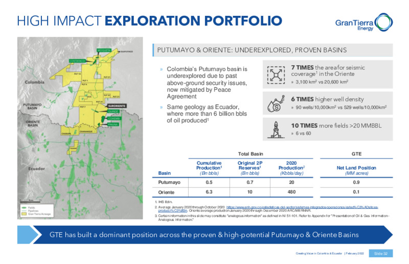 February 2022 Presentation – Gran Tierra Energy, Inc. – slide 31