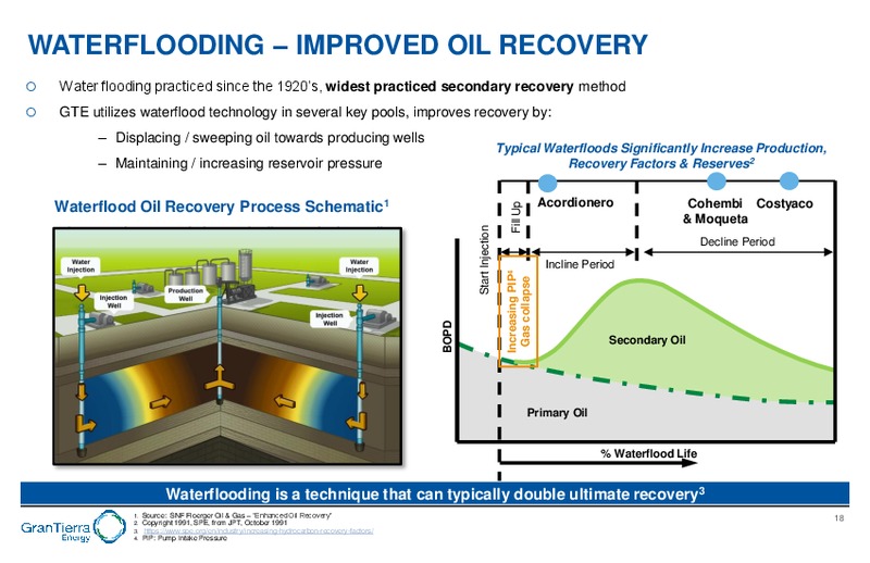 February 2020 Investor Presentation – Gran Tierra Energy, Inc. – slide 17