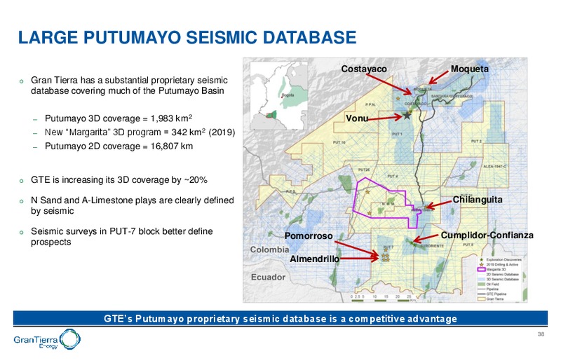 February 2019 Corporate Presentation – Gran Tierra Energy, Inc. – slide 37