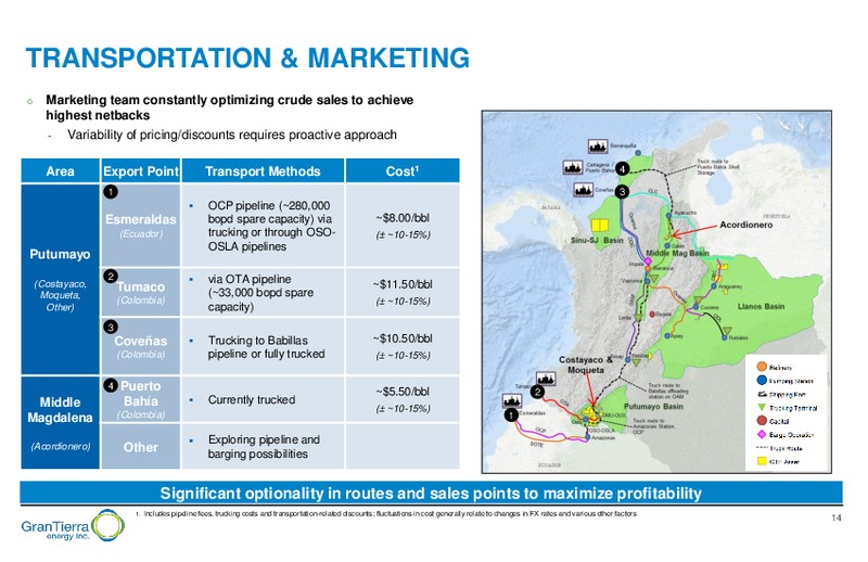 February 2018 Corporate Presentation – Gran Tierra Energy, Inc. – slide 13