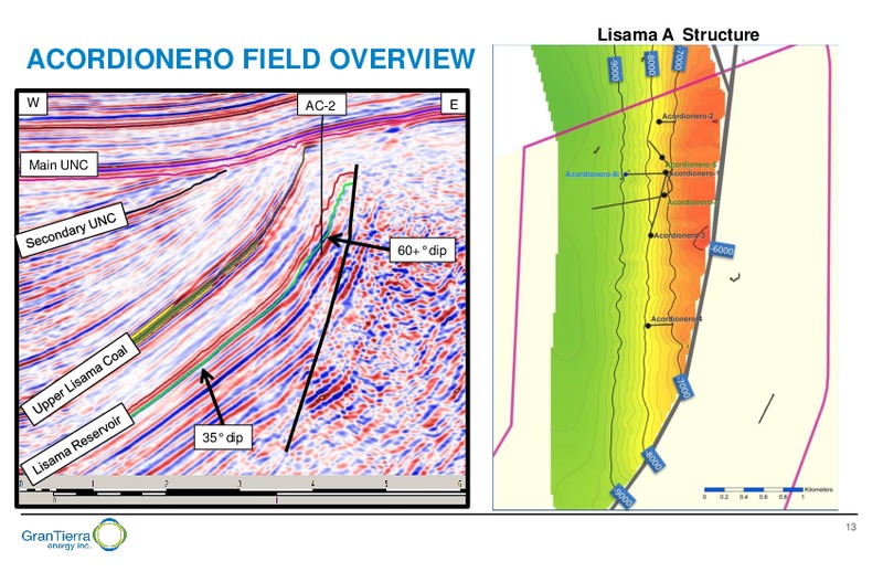 March 2017 Corporate Presentation – Gran Tierra Energy, Inc. – slide 12