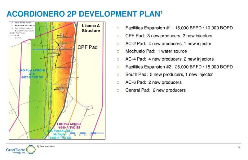 March 2017 Corporate Presentation – Gran Tierra Energy, Inc. – slide 13