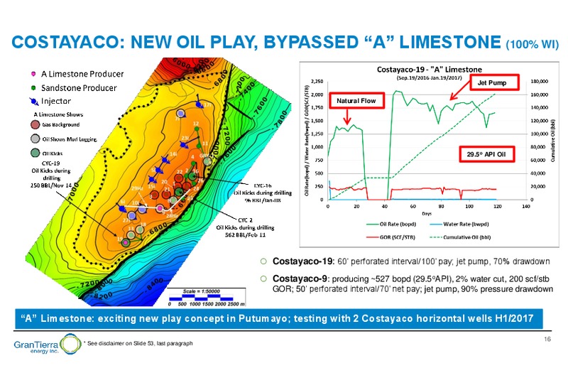 March 2017 Corporate Presentation – Gran Tierra Energy, Inc. – slide 15