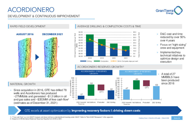 March 2022 Investor Presentation – Gran Tierra Energy, Inc. – slide 23
