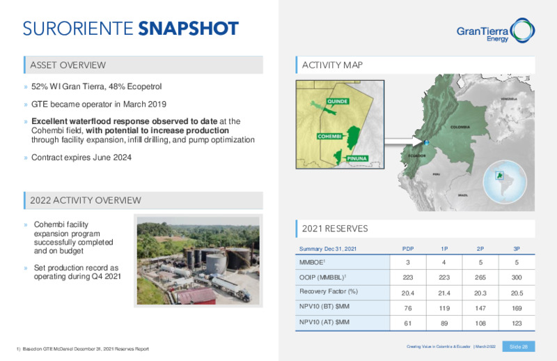 March 2022 Investor Presentation – Gran Tierra Energy, Inc. – slide 27
