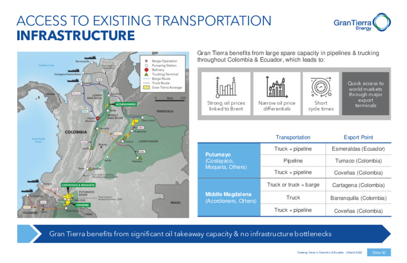 March 2022 Investor Presentation – Gran Tierra Energy, Inc. – slide 29