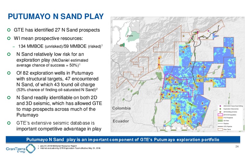 April 2019 Corporate Presentation – Gran Tierra Energy, Inc. – slide 23