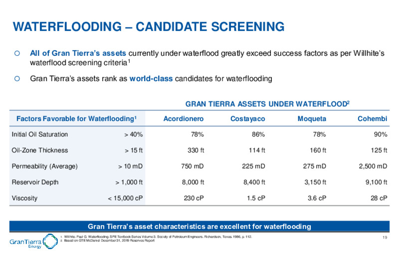 Financial Overview – Gran Tierra Energy, Inc. – slide 18