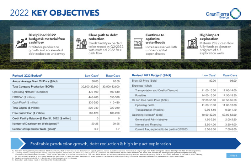 April 2022 Investor Presentation – Gran Tierra Energy, Inc. – slide 7