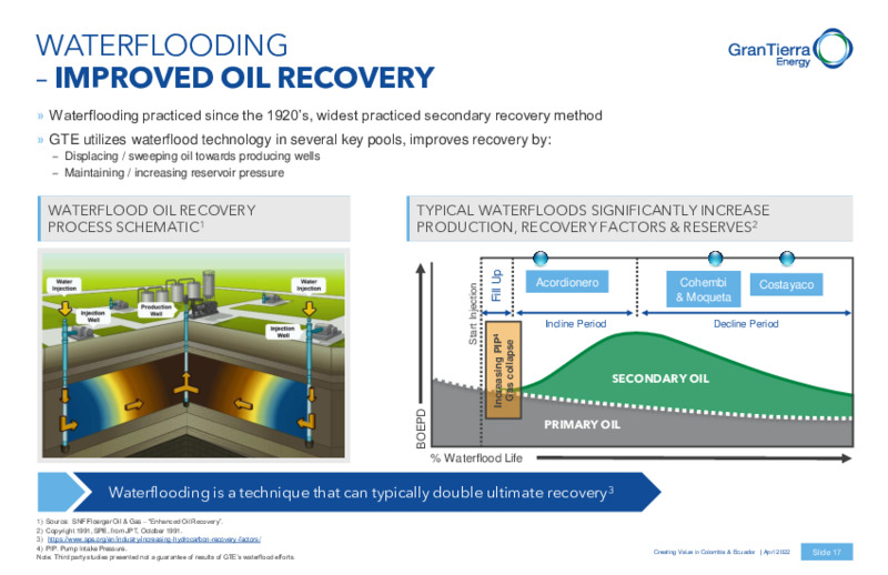 April 2022 Investor Presentation – Gran Tierra Energy, Inc. – slide 16