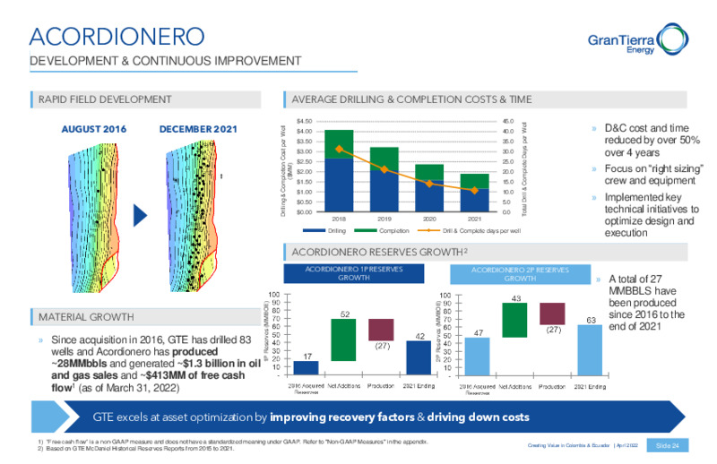 April 2022 Investor Presentation – Gran Tierra Energy, Inc. – slide 23