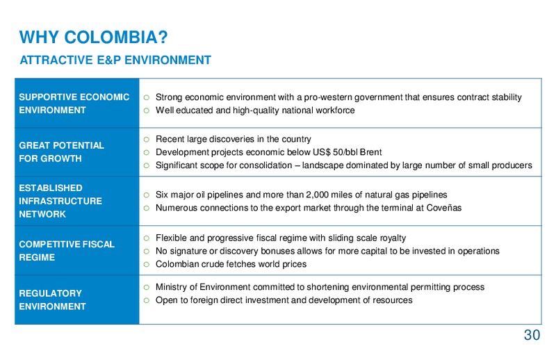 May 2016 Corporate Presentation – Gran Tierra Energy, Inc. – slide 21