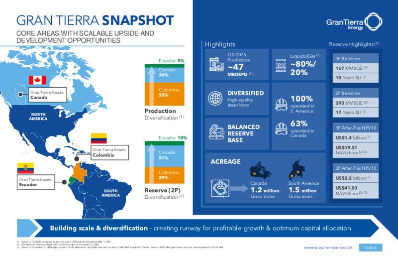 May 2025 Corporate Presentation – Gran Tierra Energy, Inc. – slide 4