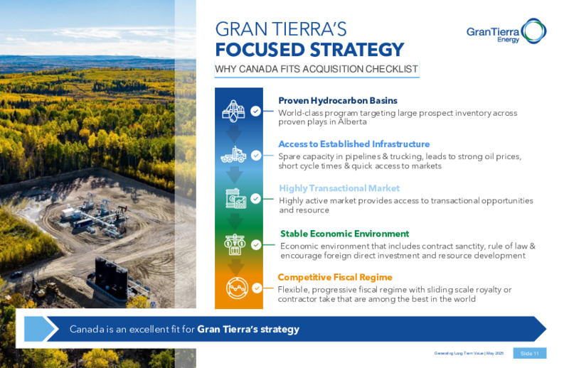 May 2025 Corporate Presentation – Gran Tierra Energy, Inc. – slide 10