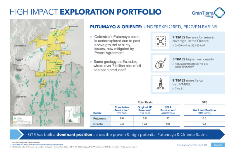 May 2025 Corporate Presentation – Gran Tierra Energy, Inc. – slide 22
