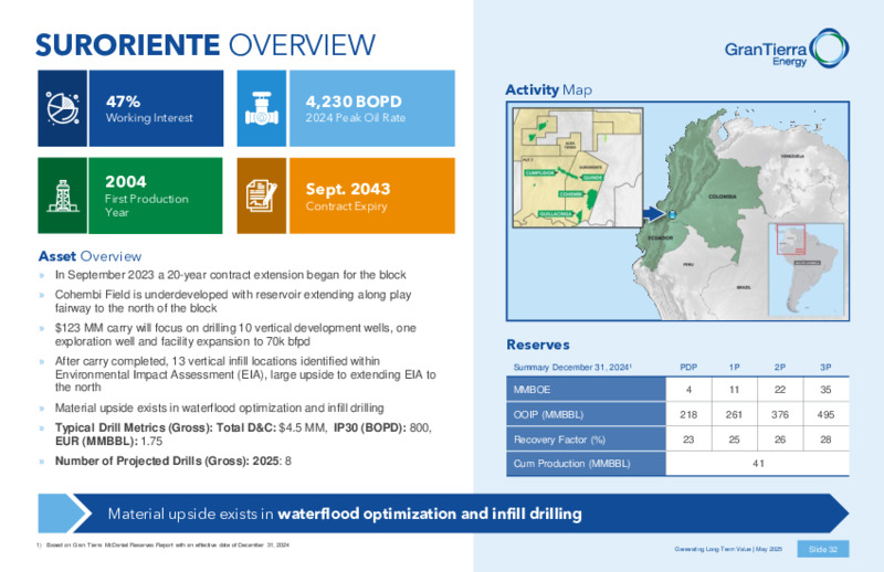 May 2025 Corporate Presentation – Gran Tierra Energy, Inc. – slide 31