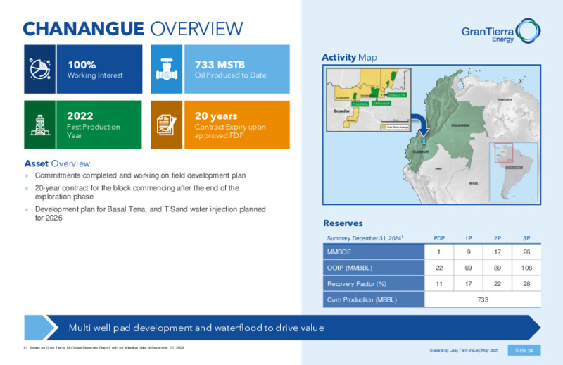 May 2025 Corporate Presentation – Gran Tierra Energy, Inc. – slide 33