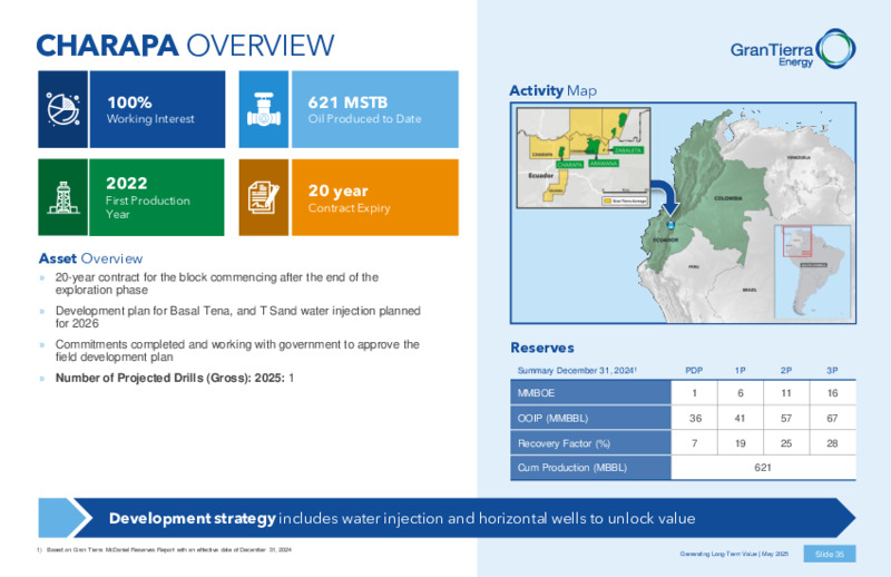 May 2025 Corporate Presentation – Gran Tierra Energy, Inc. – slide 34