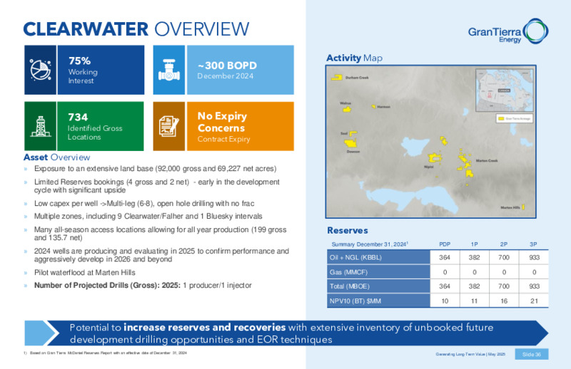 May 2025 Corporate Presentation – Gran Tierra Energy, Inc. – slide 35