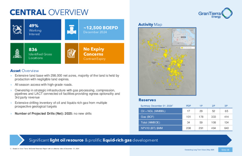 May 2025 Corporate Presentation – Gran Tierra Energy, Inc. – slide 37