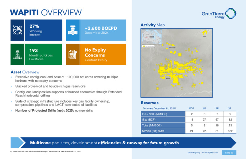 May 2025 Corporate Presentation – Gran Tierra Energy, Inc. – slide 38