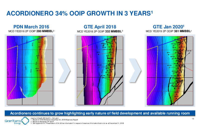 1Q 2020 Earnings Presentation – Gran Tierra Energy, Inc. – slide 17