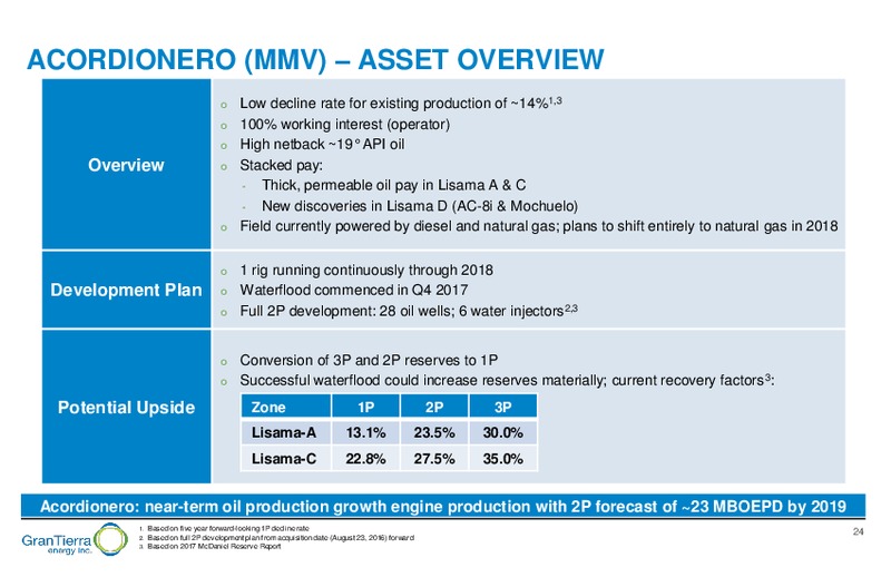 May 2018 Company Presentation – Gran Tierra Energy, Inc. – slide 23