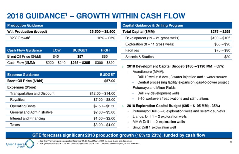 June 2018 Corporate Presentation – Gran Tierra Energy, Inc. – slide 8
