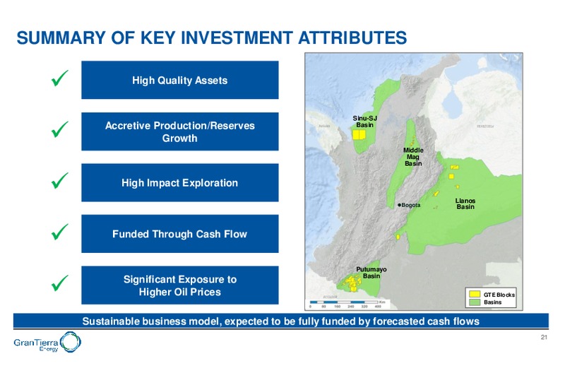 June 2018 Corporate Presentation – Gran Tierra Energy, Inc. – slide 20