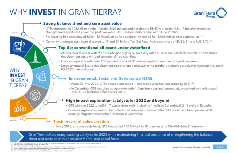 June 2022 Investor Presentation – Gran Tierra Energy, Inc. – slide 3
