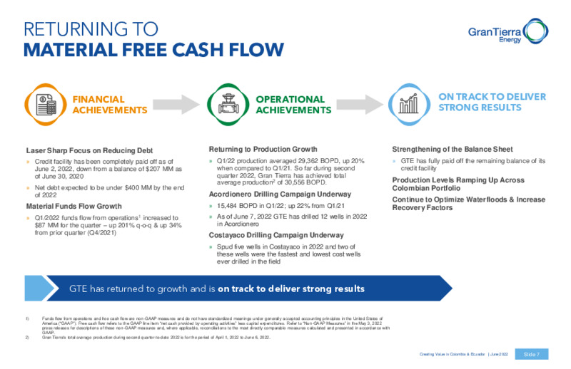June 2022 Investor Presentation – Gran Tierra Energy, Inc. – slide 6