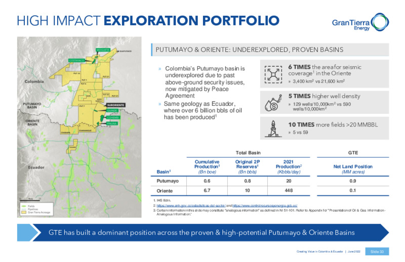 June 2022 Investor Presentation – Gran Tierra Energy, Inc. – slide 32