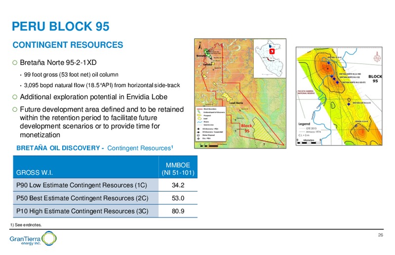 June 2016 Corporate Presenation – Gran Tierra Energy, Inc. – slide 25