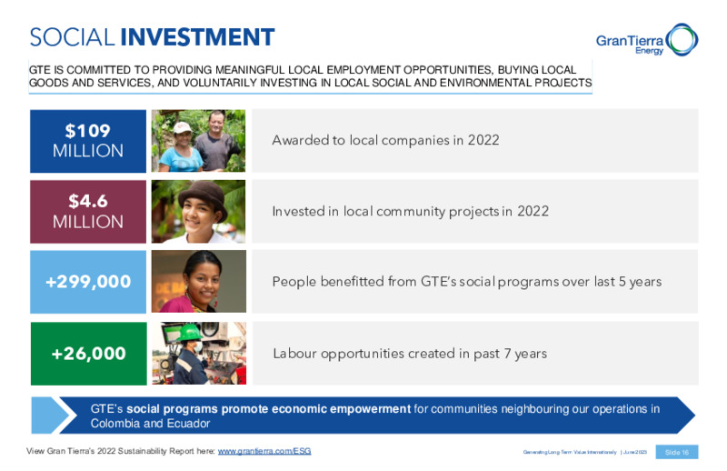 June 2023 Investor Presentation – Gran Tierra Energy, Inc. – slide 15