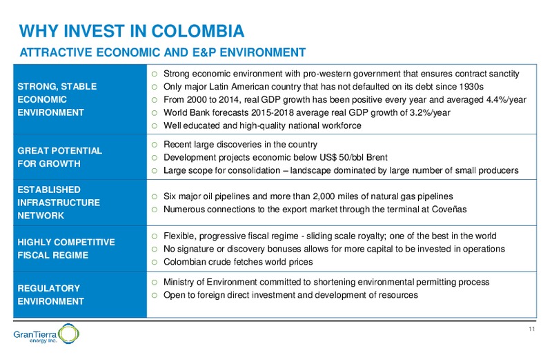 Capital Markets Day – Gran Tierra Energy, Inc. – slide 10