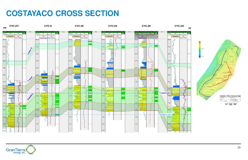 Capital Markets Day – Gran Tierra Energy, Inc. – slide 38
