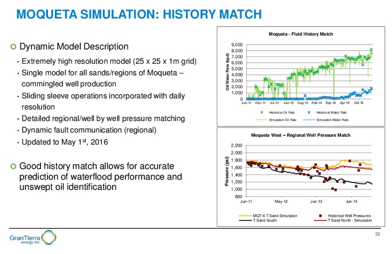 Capital Markets Day – Gran Tierra Energy, Inc. – slide 51