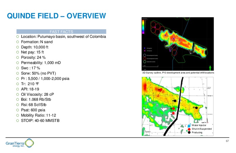 Capital Markets Day – Gran Tierra Energy, Inc. – slide 66