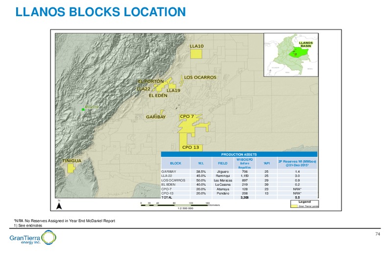 Capital Markets Day – Gran Tierra Energy, Inc. – slide 73