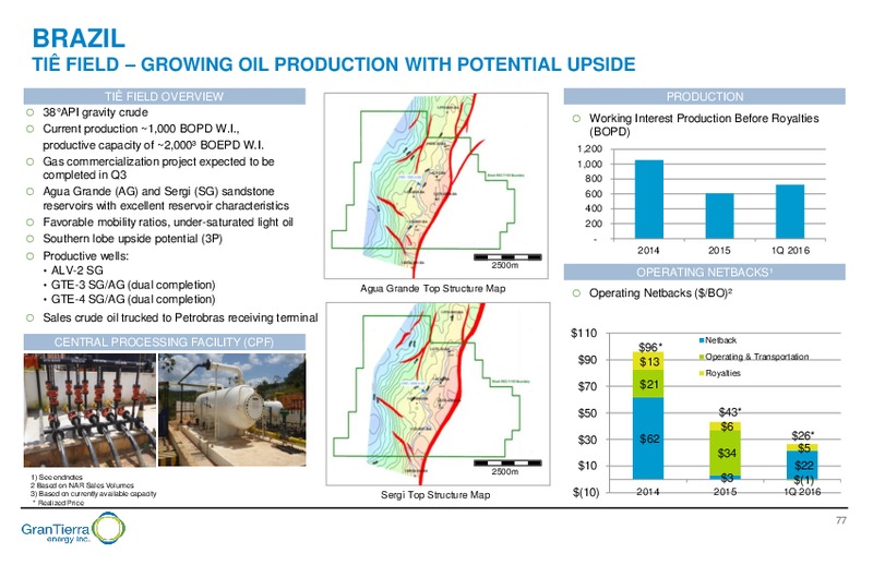 Capital Markets Day – Gran Tierra Energy, Inc. – slide 76