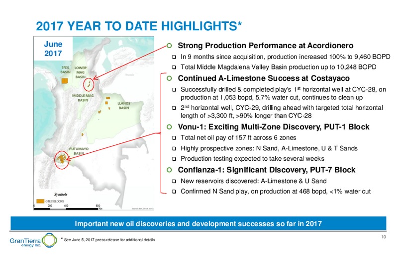 June 2017 Corporate Presentation – Gran Tierra Energy, Inc. – slide 9