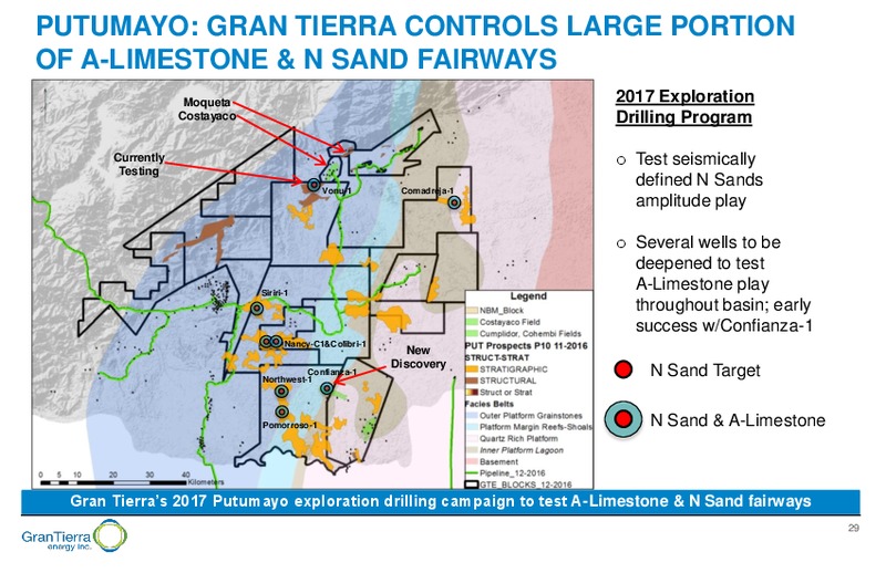 June 2017 Corporate Presentation – Gran Tierra Energy, Inc. – slide 28