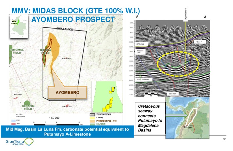 June 2017 Corporate Presentation – Gran Tierra Energy, Inc. – slide 31