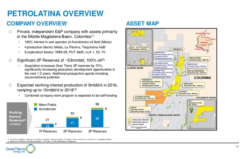 July 2016 Corporate Presentation – Gran Tierra Energy, Inc. – slide 12